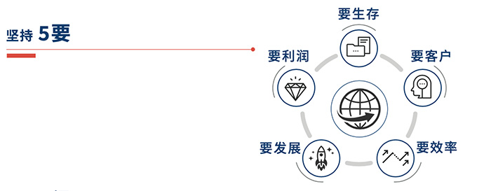 WX20240104-161453@2x 拷贝