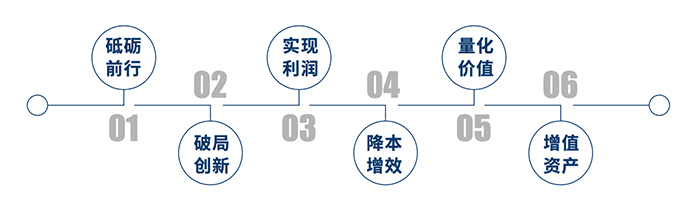 WX20240104-162343@2x 拷贝