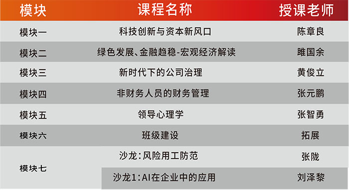 北京大学管理学研修班课程安排.jpg